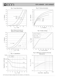 IXFK48N60P Datasheet Page 4