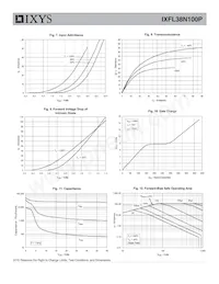 IXFL38N100P Datasheet Page 4