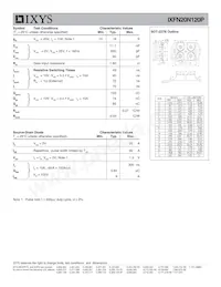 IXFN20N120P Datasheet Pagina 2
