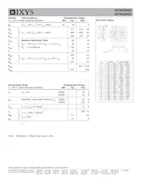 IXFN25N90 Datasheet Page 2
