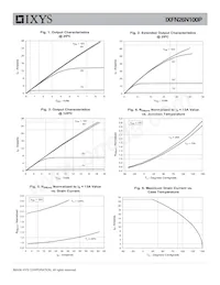 IXFN26N100P Datasheet Pagina 3