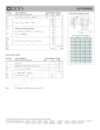 IXFN39N90 Datasheet Page 2