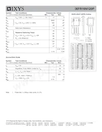 IXFR16N120P Datasheet Pagina 2