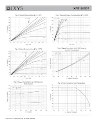 IXFR180N07 Datasheet Page 3