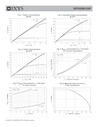 IXFR20N120P Datasheet Page 3