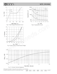 IXFR21N100Q Datasheet Page 4