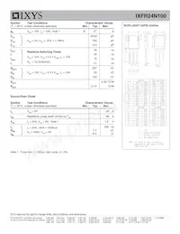 IXFR24N100 Datasheet Page 2