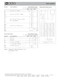 IXFR44N80P Datenblatt Seite 2