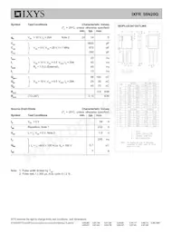 IXFR58N20 Datasheet Page 2