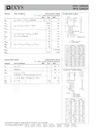 IXFX120N25P Datenblatt Seite 2