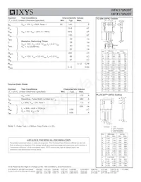 IXFX170N20T Datasheet Page 2