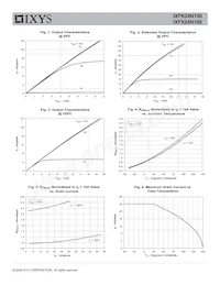 IXFX24N100 Datasheet Pagina 3