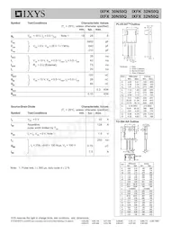 IXFX30N50Q Datenblatt Seite 2