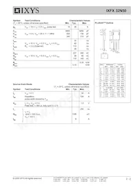 IXFX32N50 Datasheet Page 2