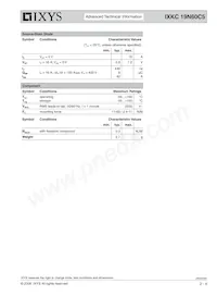 IXKC19N60C5 Datasheet Pagina 2