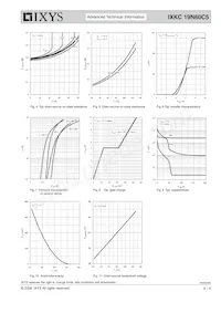 IXKC19N60C5 Datasheet Page 4