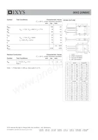 IXKG25N80C Datasheet Page 2