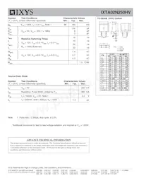 IXTA02N250HV數據表 頁面 2