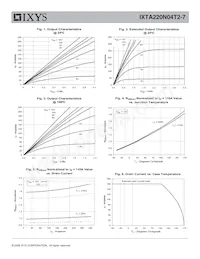 IXTA220N04T2-7 Datasheet Pagina 3