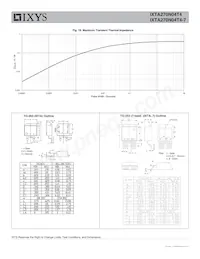 IXTA270N04T4-7 Datasheet Page 6