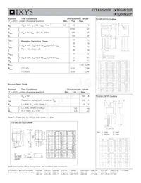 IXTA50N20P Datasheet Page 2