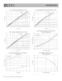 IXTB30N100L Datasheet Page 3