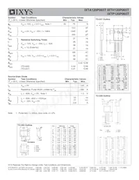 IXTH120P065T Datenblatt Seite 2
