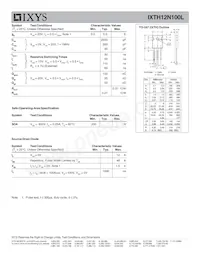 IXTH12N100L Datasheet Pagina 2