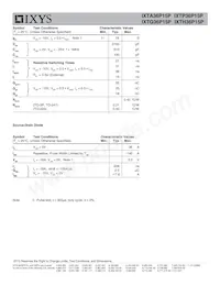 IXTH36P15P Datasheet Page 2