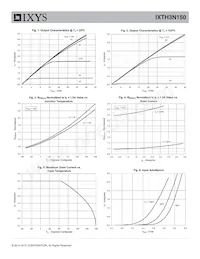 IXTH3N150 Datasheet Page 3