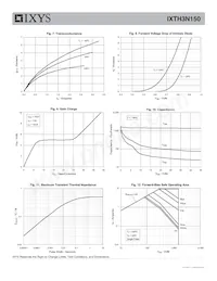 IXTH3N150 Datasheet Page 4