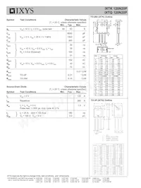 IXTK120N20P Datenblatt Seite 2