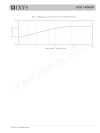 IXTK140N20P Datasheet Page 5