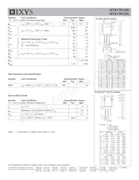 IXTK17N120L Datenblatt Seite 2