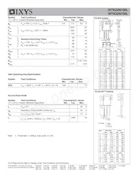 IXTK22N100L Datasheet Page 2