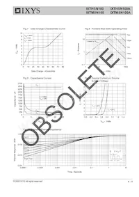 IXTM5N100A Datasheet Page 4