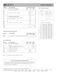 IXTN110N20L2 Datasheet Page 2