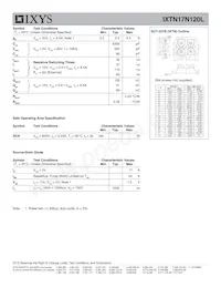 IXTN17N120L Datasheet Page 2