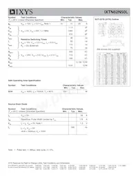 IXTN62N50L Datasheet Page 2