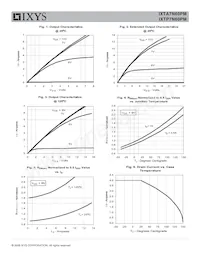 IXTP7N60PM Datasheet Pagina 3