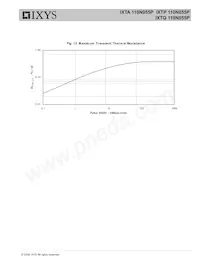 IXTQ110N055P Datasheet Page 5