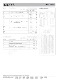 IXTQ40N50Q Datasheet Page 2