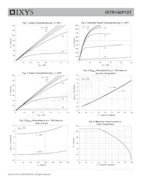 IXTR140P10T Datasheet Page 3