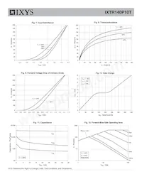 IXTR140P10T Datasheet Page 4