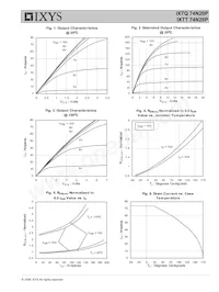 IXTT74N20P Datasheet Page 3