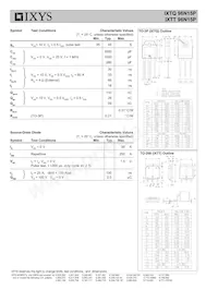 IXTT96N15P Datenblatt Seite 2