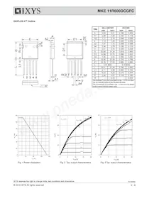 MKE11R600DCGFC Datasheet Page 3