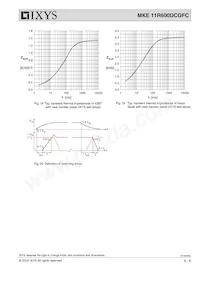 MKE11R600DCGFC Datasheet Page 6