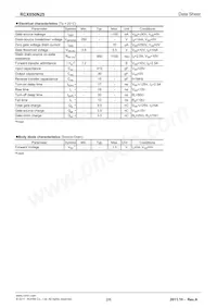 RCX050N25 Datasheet Page 2