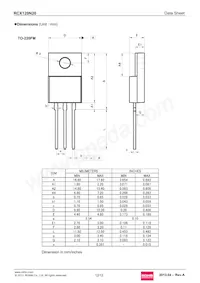 RCX120N20 Datasheet Page 12